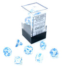 Borealis Mini-hedral Icicle/light blue Luminary