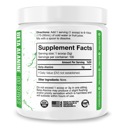The Curse! Beta Alanine