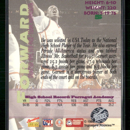 Kevin Garnett 1995 Signature Rookies Autobilia #5