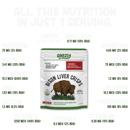 Bison Liver Crisps - 100% Grass-Fed/Finished