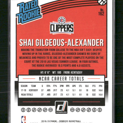 Shai Gilgeous-Alexander 2018-19 Donruss #162