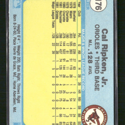 1982 Fleer Cal Ripken, Jr. Rookie #176