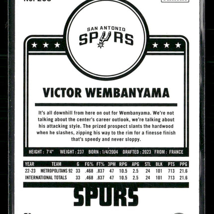 2023-24 Hoops Teal Explosion Victor Wembanyama #298