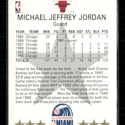 1990-91 Hoops Michael Jordan #5