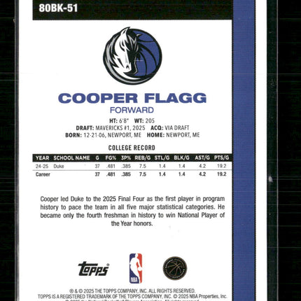 Cooper Flagg 2025-26 #80BK-51 1980-81 Topps Basketball