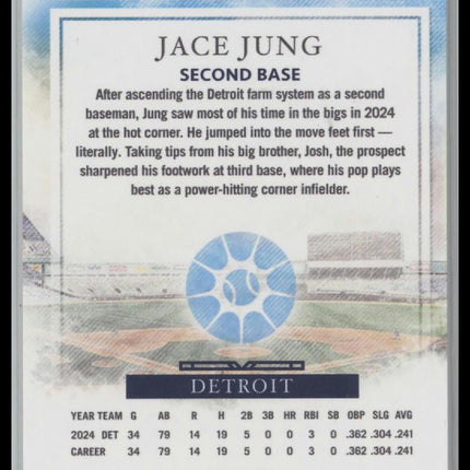 2025 Panini Boys of Summer Red Jace Jung #/175 #25
