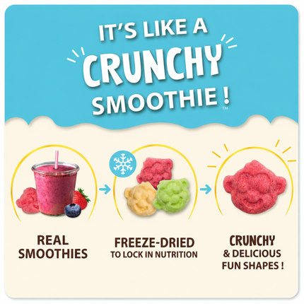 3 Fun Flavors