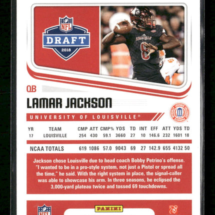 2018 Score Lamar Jackson #352