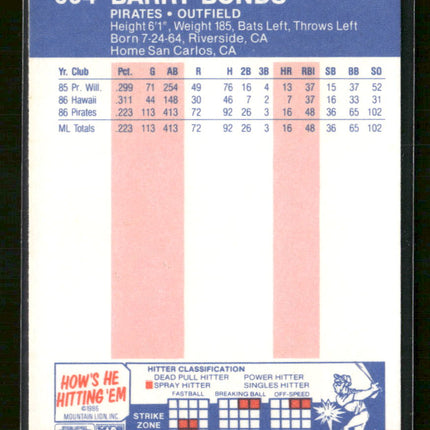 1987 Fleer Barry Bonds Rookie #604