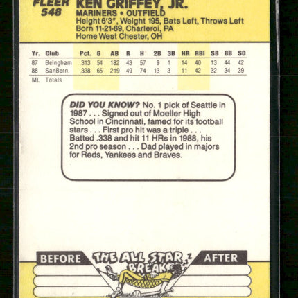 1989 Fleer Ken Griffey Jr. Rookie #548