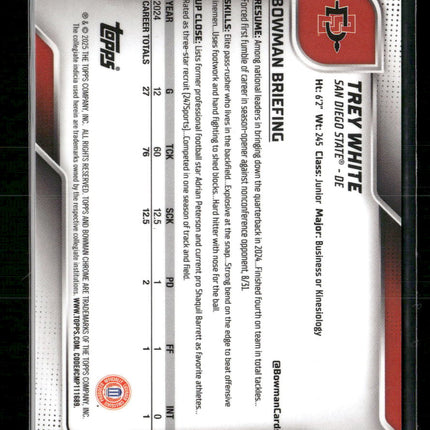 2025 Bowman University Chrome Red Shimmer Refractor Trey White 8/10 #25