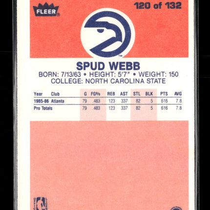 1986-87 Fleer Spud Webb Rookie #120