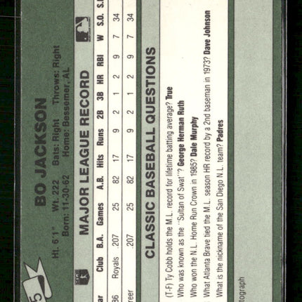 1987 Classic Bo Jackson #15