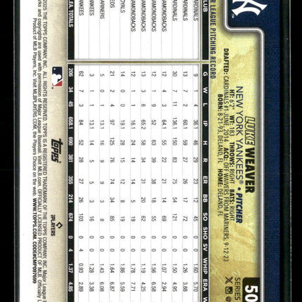 2025 Topps Golden Mirror Luke Weaver #506
