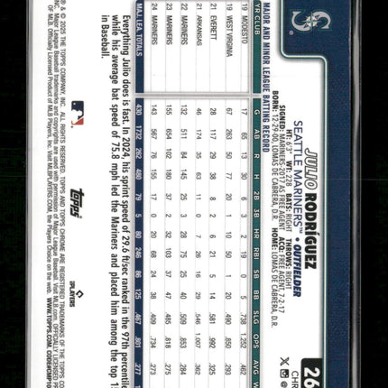 2025 Topps Chrome Gold Speckle Refractors Julio Rodríguez #/50 #261