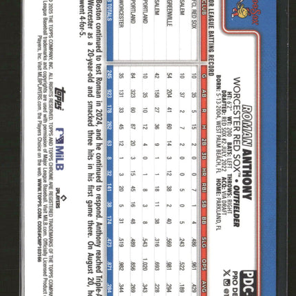 2025 Topps Pro Debut Base Autographs Blue Roman Anthony #/150 Auto #PD-12
