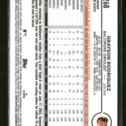 2024 Topps Lightboard Lgo Grayson Rodriguez #111