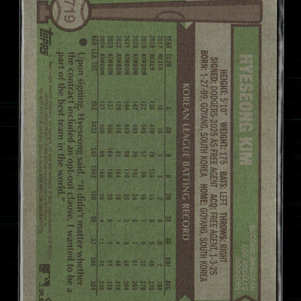 2025 Topps Heritage Hyeseong Kim Rookie #719
