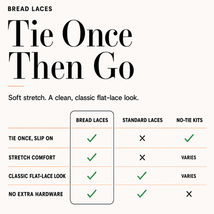Neon Orange