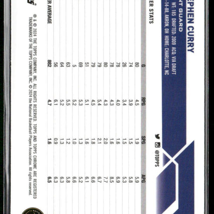 2023-24 Topps Chrome #30 Stephen Curry