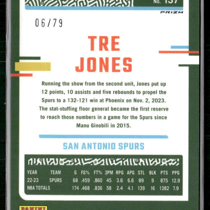 2023-24 Donruss Optic #137 Tre Jones Pink Velocity #/79