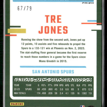 2023-24 Donruss Optic #137 Tre Jones Pink Velocity #/79