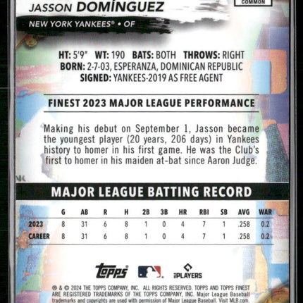 2024 Finest #83 Jasson Domínguez