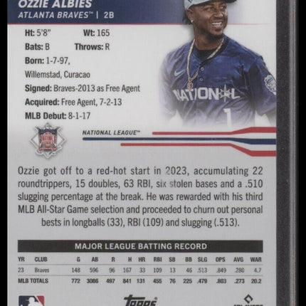 2024 Topps Pristine #279 Ozzie Albies Pristine Gold Refractors #/50