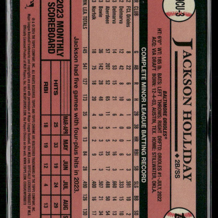 2024 Topps Chrome Update Jackson Holliday 1989 Topps Baseball 35th Anniversary