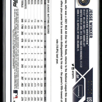 2023 Topps Chrome Update #USC139 Jesse Winker Yellow Mini Diamond #/75