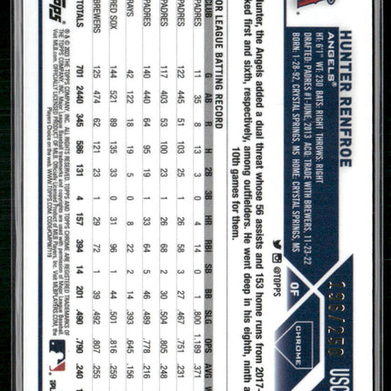 2023 Topps Chrome Update #USC198 Hunter Renfroe Purple #/250