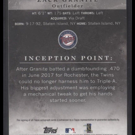 2018 Topps Inception Zack Granite Rookie and Emerging Stars Autographs Blue #/25