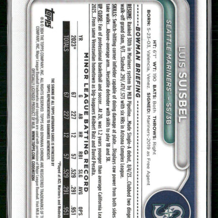 2024 Bowman Chrome #CPA-LS Luis Suisbel Prospects Autographs