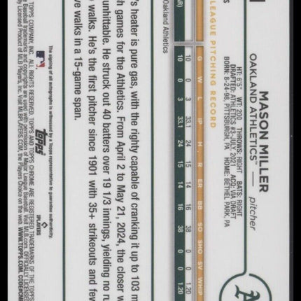 2024 Topps Chrome Update Mason Miller Autographs Purple Speckle Refractors #/299