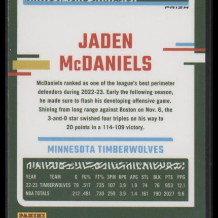 2023-24 Donruss Optic #118 Jaden McDaniels Hyper Green