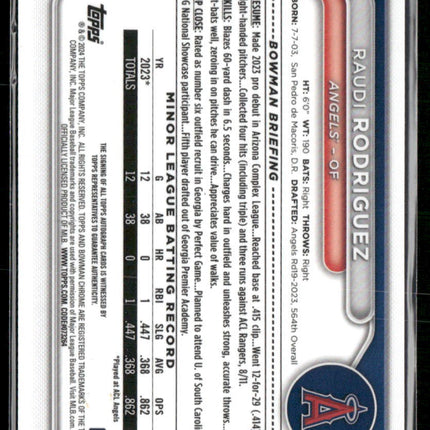 2024 Bowman Chrome Raudi Rodriguez Prospects Autographs Purple Refractors #/250