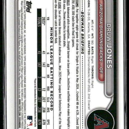 Bowman Chrome Druw Jones Chrome Prospects Fuchsia Shimmer Refractor #/199