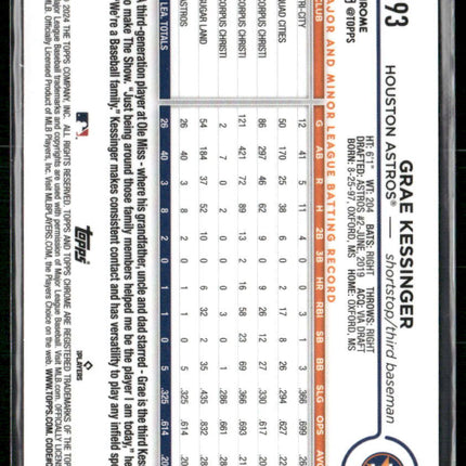 2024 Topps Chrome #193 Grae Kessinger Purple Refractors #/250
