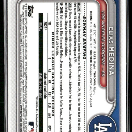 2024 Bowman Chrome Elias Medina Prospects Purple Shimmer Refractors #/250