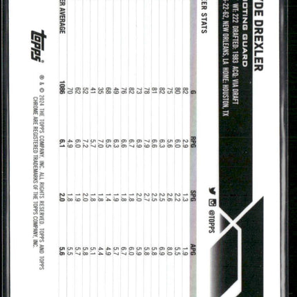2023-24 Topps Chrome #72 Clyde Drexler Aqua Refractors #/199