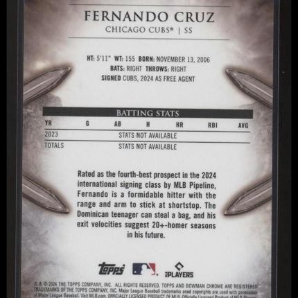 2024 Bowman Chrome Fernando Cruz Gladiators of the Diamond Gold Refractors #/150
