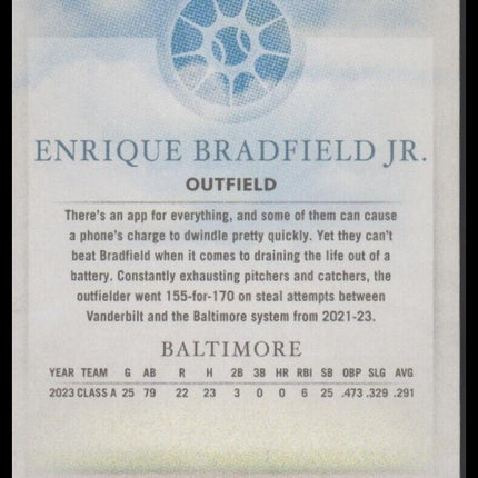 2024 Panini Boys of Summer #36 Enrique Bradfield Jr. #/275