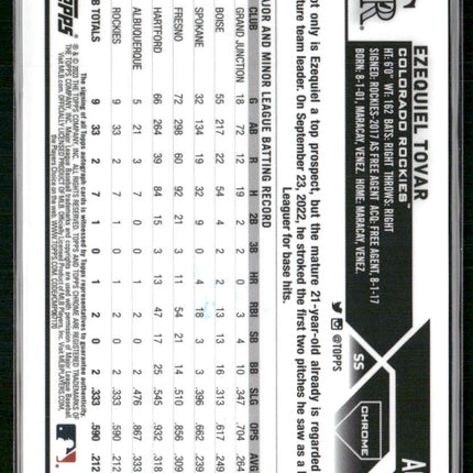 2023 Topps Chrome Update #AC-ET Ezequiel Tovar Autographs