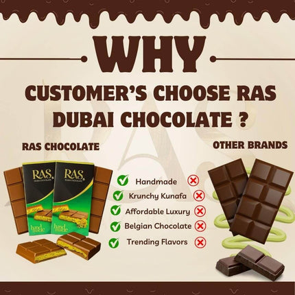 Dubai RAS Chocolate Bar - Viral Pistachio Knafeh Belgian Chocolate (95g)