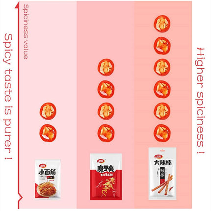 Viral Chinese Latiao Strips - Authentic Vegan Spicy Snack