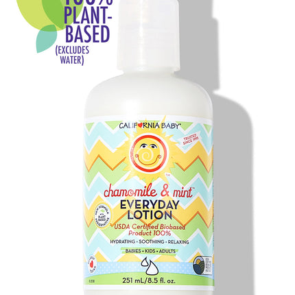 Chamomile & Mint™ Everyday Lotion
