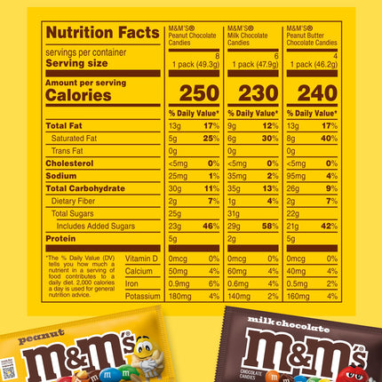 Mars Variety Pack - M&M's, Snickers & Twix Full Size Chocolate Bars (18 Count)