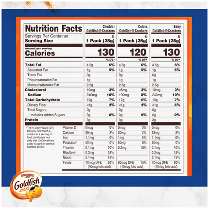 Classic Delight Goldfish Crackers Big Smiles Variety Pack - Cheddar, Colors & Pretzels | 30 Count