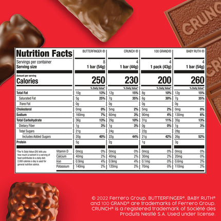Halloween Candy Variety Pack - Butterfinger, Crunch, Baby Ruth & 100 Grand Full Size Bars (28 Count)