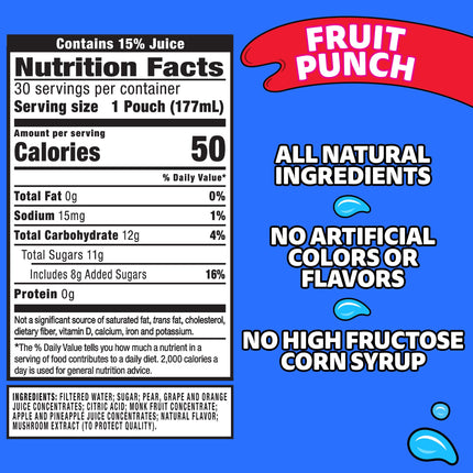 Capri Sun